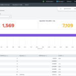 Prioritizing What Matters: Bringing CVE Intelligence to Splunk